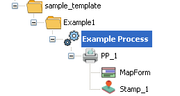 The sample template in the process tree after import. The tree for example 1 is expanded showing the process, print parameter, map form, and form stamp. 